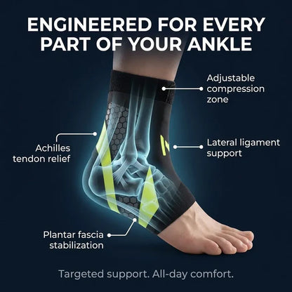 Mirramed FlexBrace Pro